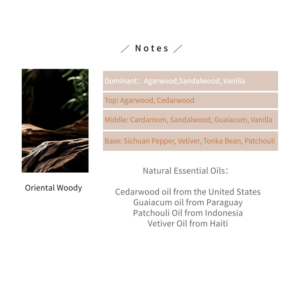 YANDER 1:1 Minyak Wangi Kayu O - Luxury Skincare Oil ulasan dan harga
